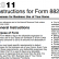Qualifying for a Home Office Deduction